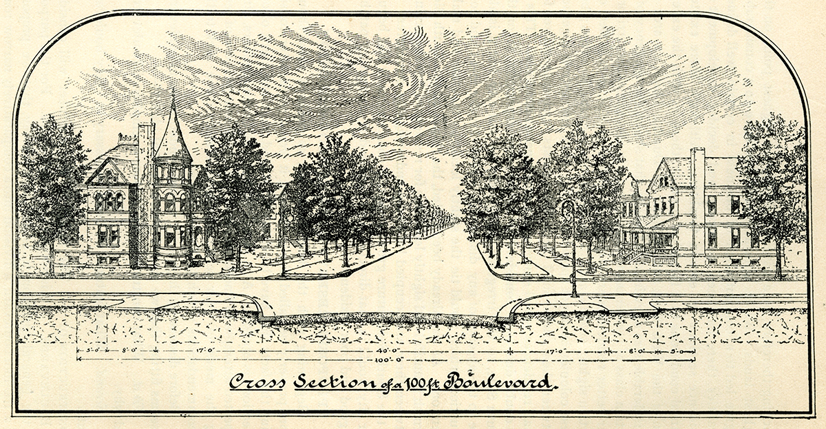 Ideal cross section of a 100-foot boulevard, from the first Board of Parks and Boulevard Commissioners annual report in 1893.