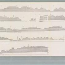 Geologic Cross Sections of Kansas City and Jackson County